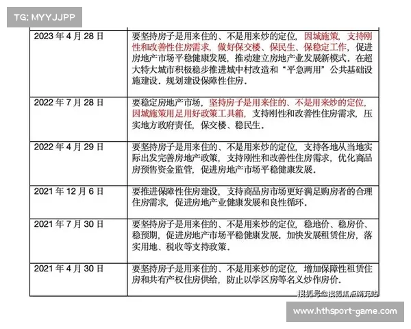 保障房入市价格减半,成都楼市会否迎来深度调整? 保障房入市价格减半,成都楼市会否迎来深度调整?
